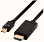 CAVO MINI DISPLAYPORT/HDMI 4k 1,8MT