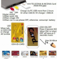 SPY VIP CARD TRASMETTITORE/RICEVITORE 850/900/1800/1900/MHz(2G)